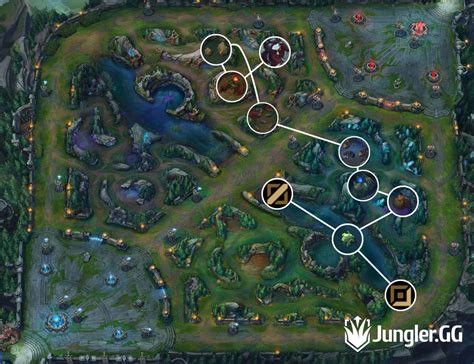 Kindred's basic attacks and Mounting Dread gain 75 range at 4 stacks, plus 25 range every 3 stacks thereafter. . Kayn jungle path